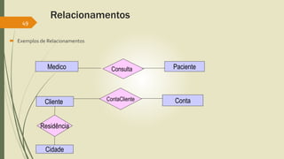 Relacionamentos 
49 
 Exemplos de Relacionamentos 
Medico Consulta Paciente 
Cliente ContaCliente Conta 
Residência 
Cidade 
 