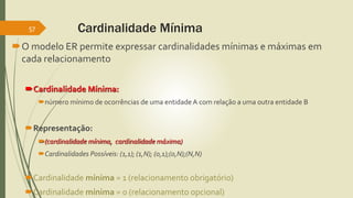 Cardinalidade Mínima 
57 
O modelo ER permite expressar cardinalidades mínimas e máximas em 
cada relacionamento 
Cardinalidade Mínima: 
número mínimo de ocorrências de uma entidade A com relação a uma outra entidade B 
Representação: 
(cardinalidade mínima, cardinalidade máxima) 
Cardinalidades Possíveis: (1,1); (1,N); (0,1);(0,N);(N,N) 
Cardinalidade mínima = 1 (relacionamento obrigatório) 
Cardinalidade mínima = 0 (relacionamento opcional) 
 