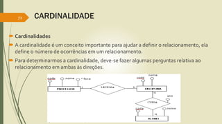 CARDINALIDADE 
72 
 Cardinalidades 
 A cardinalidade é um conceito importante para ajudar a definir o relacionamento, ela 
define o número de ocorrências em um relacionamento. 
 Para determinarmos a cardinalidade, deve-se fazer algumas perguntas relativa ao 
relacionamento em ambas às direções. 
 