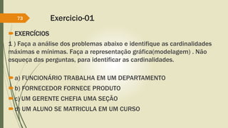 Exercicio-01 
73 
EXERCÍCIOS 
1 ) Faça a análise dos problemas abaixo e identifique as cardinalidades 
máximas e mínimas. Faça a representação gráfica(modelagem) . Não 
esqueça das perguntas, para identificar as cardinalidades. 
a) FUNCIONÁRIO TRABALHA EM UM DEPARTAMENTO 
b) FORNECEDOR FORNECE PRODUTO 
c) UM GERENTE CHEFIA UMA SEÇÃO 
d) UM ALUNO SE MATRICULA EM UM CURSO 
 