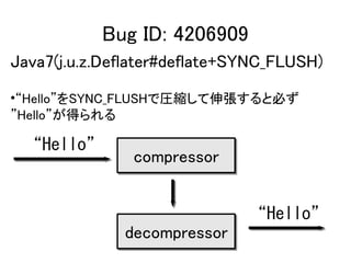Bug ID: 4206909
Java7(j.u.z.Deflater#deflate+SYNC_FLUSH)

?HelloSYNC_FLUSHǈRs쏈ȱؤ
Helloä

 Hello
               compressor


                              Hello
              decompressor
 