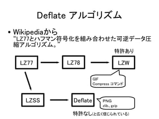 Deflate 르ꥺ
? Wikipedia
 LZ77ȥϥեޥŻMߺϤ碌ǩ`R
 s르ꥺࡣ
                                       S

   LZ77         LZ78                        LZW

                            GIF
                            Compress ޥ



    LZSS          Deflate       УΣ
                                zlibgzip

                 Sʤ(ȎڤŤƤ)
 