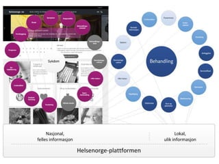 Fra mosaikkkaos til kjernestruktur 
 