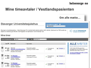 Mine timeavtaler / Vestlandspasienten 
 