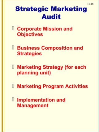 15-18
Strategic Marketing
Audit
 Corporate Mission and
Objectives
 Business Composition and
Strategies
 Marketing Strategy (for each
planning unit)
 Marketing Program Activities
 Implementation and
Management
 