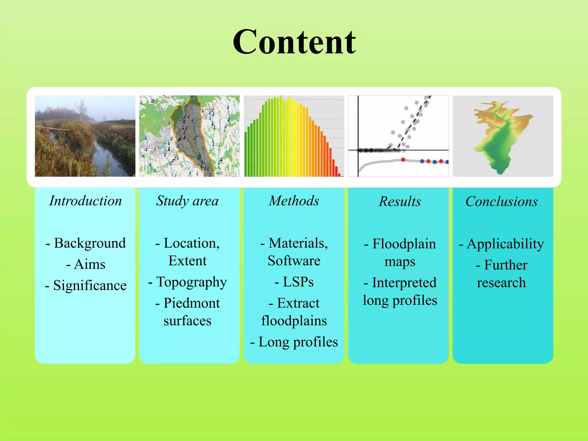 Content
Introduction
- Background
- Aims
- Significance
Study area
- Location,
Extent
- Topography
- Piedmont
surfaces
Methods
- Materials,
Software
- LSPs
- Extract
floodplains
- Long profiles
Results
- Floodplain
maps
- Interpreted
long profiles
Conclusions
- Applicability
- Further
research
 