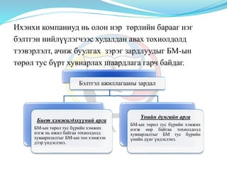 Ихэнхи компаниуд нь олон нэр төрлийн барааг нэг
бэлтгэн нийлүүлэгчээс худалдан авах тохиолдолд
тээвэрлэлт, ачиж буулгах зэрэг зардлуудыг БМ-ын
төрөл тус бүрт хувиарлах шаардлага гарч байдаг.
Бэлтгэл ажиллагааны зардал
Биет хэмжигдэхүүний арга
БМ-ын төрөл тус бүрийн хэмжих
нэгж нь ижил байгаа тохиолдолд
хуваарилалтыг БМ-ын тоо хэмжээн
дээр үндэслэнэ.
Үнийн дүнгийн арга
БМ-ын төрөл тус бүрийн хэмжих
нэгж өөр байгаа тохиолдолд
хувиарлалтыг БМ тус бүрийн
үнийн дүнг үндэслэнэ.
 