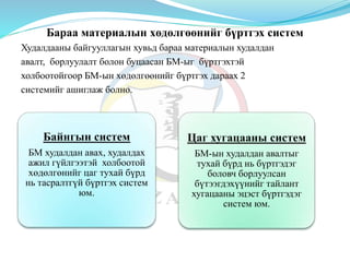 Бараа материалын хөдөлгөөнийг бүртгэх систем
Худалдааны байгууллагын хувьд бараа материалын худалдан
авалт, борлуулалт болон буцаасан БМ-ыг бүртгэхтэй
холбоотойгоор БМ-ын хөдөлгөөнийг бүртгэх дараах 2
системийг ашиглаж болно.
Байнгын систем
БМ худалдан авах, худалдах
ажил гүйлгээтэй холбоотой
хөдөлгөнийг цаг тухай бүрд
нь тасралтгүй бүртгэх систем
юм.
Цаг хугацааны систем
БМ-ын худалдан авалтыг
тухай бүрд нь бүртгэдэг
боловч борлуулсан
бүтээгдэхүүнийг тайлант
хугацааны эцэст бүртгэдэг
систем юм.
 