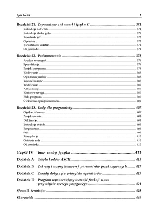Spis treści                                                                                                                                            9


Rozdział 21. Zapomniane zakamarki języka C ................................................ 371
       Instrukcja do/while................................................................................................................ 371
       Instrukcja skoku goto............................................................................................................. 372
       Konstrukcja ?:......................................................................................................................... 373
       Operator , ............................................................................................................................... 373
       Kwalifikator volatile............................................................................................................... 374
       Odpowiedzi............................................................................................................................ 374

Rozdział 22. Podsumowanie .............................................................................. 375
       Analiza wymagań................................................................................................................... 376
       Specyfikacja ............................................................................................................................ 376
       Projekt programu ................................................................................................................... 378
       Kodowanie ............................................................................................................................. 383
       Opis funkcjonalny .................................................................................................................. 383
       Rozszerzalność ....................................................................................................................... 385
       Testowanie ............................................................................................................................. 386
       Aktualizacje............................................................................................................................ 386
       Końcowe uwagi...................................................................................................................... 387
       Pliki programu ....................................................................................................................... 387
       Ćwiczenia z programowania.................................................................................................. 406

Rozdział 23. Rady dla programisty................................................................... 407
       Ogólne zalecenia .................................................................................................................... 407
       Projektowanie......................................................................................................................... 408
       Deklaracje............................................................................................................................... 408
       Instrukcja switch .................................................................................................................... 409
       Preprocesor ............................................................................................................................ 409
       Styl.......................................................................................................................................... 409
       Kompilacja.............................................................................................................................. 410
       Ostatnia rada .......................................................................................................................... 410
       Odpowiedzi............................................................................................................................ 410

Część IV                Inne cechy języka .......................................................... 411
Dodatek A               Tabela kodów ASCII..................................................................... 413

Dodatek B               Zakresy i wzory konwersji parametrów przekazywanych ........ 417

Dodatek C               Zasady dotyczące priorytetu operatorów ................................... 419

Dodatek D               Program wyznaczający wartość funkcji sinus
                        przy użyciu szeregu potęgowego .................................................. 421
Słownik terminów............................................................................................... 425

Skorowidz ..................................................................................................................... 449
 