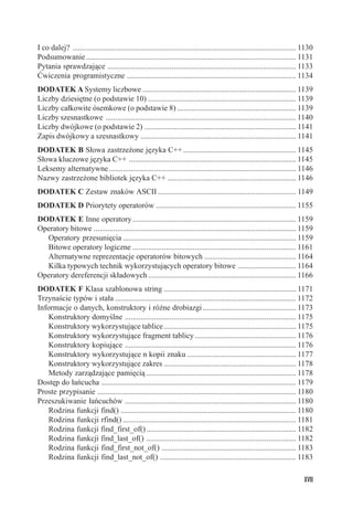 I co dalej? ................................................................................................................... 1130
Podsumowanie ............................................................................................................ 1131
Pytania sprawdzające ................................................................................................. 1133
Ćwiczenia programistyczne ....................................................................................... 1134
DODATEK A Systemy liczbowe ............................................................................... 1139
Liczby dziesiętne (o podstawie 10) ............................................................................ 1139
Liczby całkowite ósemkowe (o podstawie 8) ............................................................. 1139
Liczby szesnastkowe .................................................................................................. 1140
Liczby dwójkowe (o podstawie 2) .............................................................................. 1141
Zapis dwójkowy a szesnastkowy ................................................................................ 1141
DODATEK B Słowa zastrzeżone języka C++ .......................................................... 1145
Słowa kluczowe języka C++ ...................................................................................... 1145
Leksemy alternatywne ................................................................................................ 1146
Nazwy zastrzeżone bibliotek języka C++ .................................................................. 1146
DODATEK C Zestaw znaków ASCII ....................................................................... 1149
DODATEK D Priorytety operatorów ........................................................................ 1155
DODATEK E Inne operatory .................................................................................... 1159
Operatory bitowe ........................................................................................................ 1159
  Operatory przesunięcia ......................................................................................... 1159
  Bitowe operatory logiczne .................................................................................... 1161
  Alternatywne reprezentacje operatorów bitowych ............................................... 1164
  Kilka typowych technik wykorzystujących operatory bitowe .............................. 1164
Operatory dereferencji składowych ............................................................................ 1166
DODATEK F Klasa szablonowa string .................................................................... 1171
Trzynaście typów i stała ............................................................................................. 1172
Informacje o danych, konstruktory i różne drobiazgi ................................................ 1173
   Konstruktory domyślne ........................................................................................ 1175
   Konstruktory wykorzystujące tablice .................................................................... 1175
   Konstruktory wykorzystujące fragment tablicy .................................................... 1176
   Konstruktory kopiujące ........................................................................................ 1176
   Konstruktory wykorzystujące n kopii znaku ........................................................ 1177
   Konstruktory wykorzystujące zakres .................................................................... 1178
   Metody zarządzające pamięcią ............................................................................. 1178
Dostęp do łańcucha .................................................................................................... 1179
Proste przypisanie ...................................................................................................... 1180
Przeszukiwanie łańcuchów ........................................................................................ 1180
   Rodzina funkcji find() .......................................................................................... 1180
   Rodzina funkcji rfind() ......................................................................................... 1181
   Rodzina funkcji find_first_of() ............................................................................. 1182
   Rodzina funkcji find_last_of() ............................................................................. 1182
   Rodzina funkcji find_first_not_of() ..................................................................... 1183
   Rodzina funkcji find_last_not_of() ...................................................................... 1183

                                                                                                                               XVII
 