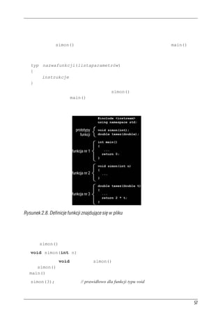 Postaæ funkcji
Definicja funkcji simon() z listingu 2.5 ma tę samą postać co definicja funkcji main(). Naj-
pierw mamy nagłówek funkcji, a potem nawiasy klamrowe, w których zawarta jest treść funkcji.
Zatem definicję funkcji możemy uogólnić następująco:
   typ nazwafunkcji(listaparametrów)
   {
       instrukcje
   }
Zauważmy, że kod źródłowy z definicją funkcji simon() znajduje się za zamykającym nawia-
sem klamrowym funkcji main(). Podobnie jak w C, a w przeciwieństwie do Pascala, w C++
nie można zagnieżdżać definicji jednej funkcji w innej. Każda definicja funkcji jest niezależna
od pozostałych i wszystkie funkcje są sobie równe (rysunek 2.8).




Rysunek 2.8. Definicje funkcji znajduj¹ce siê w pliku



Nag³ówki funkcji
Funkcja simon() z listingu 2.5 ma nagłówek:
   void simon(int n)
Początkowe słowo void oznacza, że simon() nie zwraca żadnej wartości. Zatem wywołanie
funkcji simon() nie wygeneruje żadnej liczby, którą można byłoby przypisać zmiennej w funk-
cji main(). Dlatego właśnie pierwsze wywołanie wygląda tak:
   simon(3);                   // prawidłowo dla funkcji typu void



                                                                                             57
 