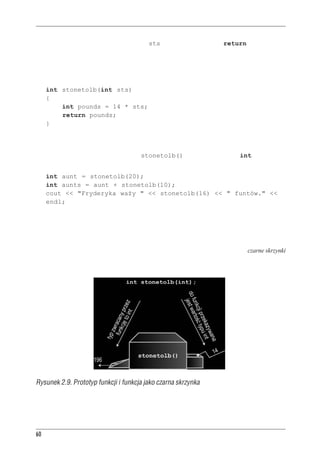 Rozdzia³ 2 - Pierwszy program w C++


a w tej funkcji jest przypisywana zmiennej sts. Dzięki temu widać, że return nie musi ogra-
niczać się do przekazywania gotowej liczby. W tym wypadku, kiedy mamy bardziej złożone wy-
rażenie, unikamy konieczności tworzenia nowej zmiennej na wynik, który zwrócimy. Program
wylicza wartość wyrażenia (w tym przykładzie 196) i zwraca tę wartość. Jeśli ktoś nie chce mieć
takich skrótów, może zrobić wszystko po kolei:
     int stonetolb(int sts)
     {
         int pounds = 14 * sts;
         return pounds;
     }
Obie wersje funkcji działają tak samo, tyle że druga jest nieco dłuższa.
Tak w ogóle funkcji zwracającej wartość można użyć wszędzie tam, gdzie można byłoby użyć
stałej danego typu. Na przykład funkcja stonetolb() zwraca wartość typu int, więc można
byłoby użyć jej następująco:
     int aunt = stonetolb(20);
     int aunts = aunt + stonetolb(10);
     cout << "Fryderyka waży " << stonetolb(16) << " funtów." <<
     endl;
W tym wypadku program wylicza wartość zwracaną, a następnie z wartości tej korzysta w wyra-
żeniach.
Jak widać w pokazanych przykładach, prototyp funkcji opisuje jej interfejs, czyli sposób interak-
cji funkcji z resztą programu. Lista parametrów pokazuje, jakie informacje przechodzą do funk-
cji; typ funkcji mówi, co funkcja zwraca. Czasami programiści opisują funkcje jako czarne skrzynki
(termin pochodzi z elektroniki) w pełni opisane przez przepływ informacji do nich i z nich. Prototyp
funkcji dokładnie opisuje taki właśnie sposób interpretacji (rysunek 2.9).




Rysunek 2.9. Prototyp funkcji i funkcja jako czarna skrzynka




60
 