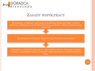 ZASADY WSPÓŁPRACY
  Wykonawca, w zakresie rzetelnego prowadzenia Dziennika Zajęć w formie
pisemnej, zobowiązuje się do odnotowywania na bieżąco całości zrealizowanego
                                  materiału




       Sprawdzania na każdych zajęciach listy obecności uczestników




Uzyskania, po każdych zajęciach, w odpowiedniej rubryce Dziennika podpisu
jednego z uczestników kursu, co stanowi udokumentowanie przeprowadzenia
                                   zajęć.



                                                                               11
 