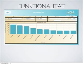 FUNKTIONALITÄT
Wednesday, July 1, 15
 