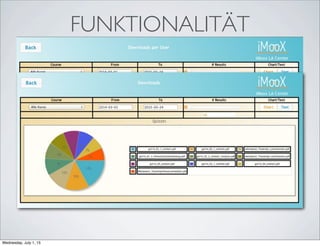 FUNKTIONALITÄT
Wednesday, July 1, 15
 