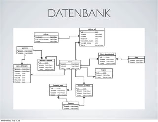 DATENBANK
Wednesday, July 1, 15
 