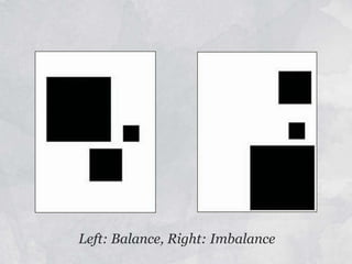 Left: Balance, Right: Imbalance