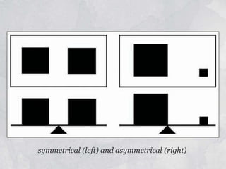 symmetrical (left) and asymmetrical(right)