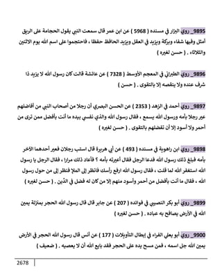 الكامل في السنن - السنة النبوية كلها مع الحكم علي جميع الأحاديث - الإصدار السادس - الجزء الثاني ( 2 / 10 )