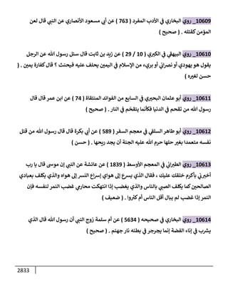 الكامل في السنن - السنة النبوية كلها مع الحكم علي جميع الأحاديث - الإصدار السادس - الجزء الثاني ( 2 / 10 )