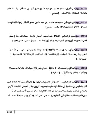 الكامل في السنن - السنة النبوية كلها مع الحكم علي جميع الأحاديث - الإصدار السادس - الجزء الثاني ( 2 / 10 )