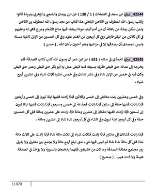 الكامل في السنن - السنة النبوية كلها مع الحكم علي جميع الأحاديث - الإصدار السادس - الجزء السابع ( 7 / 10 )