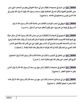 الكامل في السنن - السنة النبوية كلها مع الحكم علي جميع الأحاديث - الإصدار السادس - الجزء السابع ( 7 / 10 )