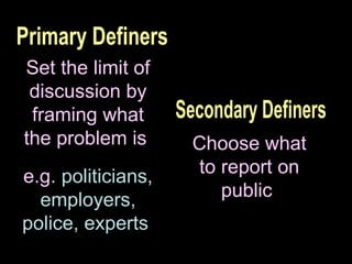 Primary Definers Secondary Definers Set the limit of discussion by framing what the problem is  e.g.  politicians, employers, police, experts   Choose what to report on public  