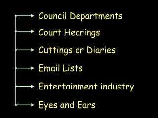 Council Departments Court Hearings Cuttings or Diaries Email Lists Entertainment industry Eyes and Ears 