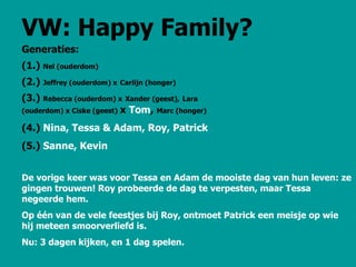 VW: Happy Family? Generaties: (1.)  Nel (ouderdom) (2.)  Jeffrey (ouderdom) x   Carlijn (honger) (3.)  Rebecca (ouderdom) x   Xander (geest),   Lara (ouderdom) x Ciske (geest)   x  Tom ,  Marc (honger) (4.)  Nina, Tessa & Adam, Roy, Patrick (5.)  Sanne, Kevin De vorige keer was voor Tessa en Adam de mooiste dag van hun leven: ze gingen trouwen! Roy probeerde de dag te verpesten, maar Tessa negeerde hem.  Op één van de vele feestjes bij Roy, ontmoet Patrick een meisje op wie hij meteen smoorverliefd is.  Nu: 3 dagen kijken, en 1 dag spelen. 