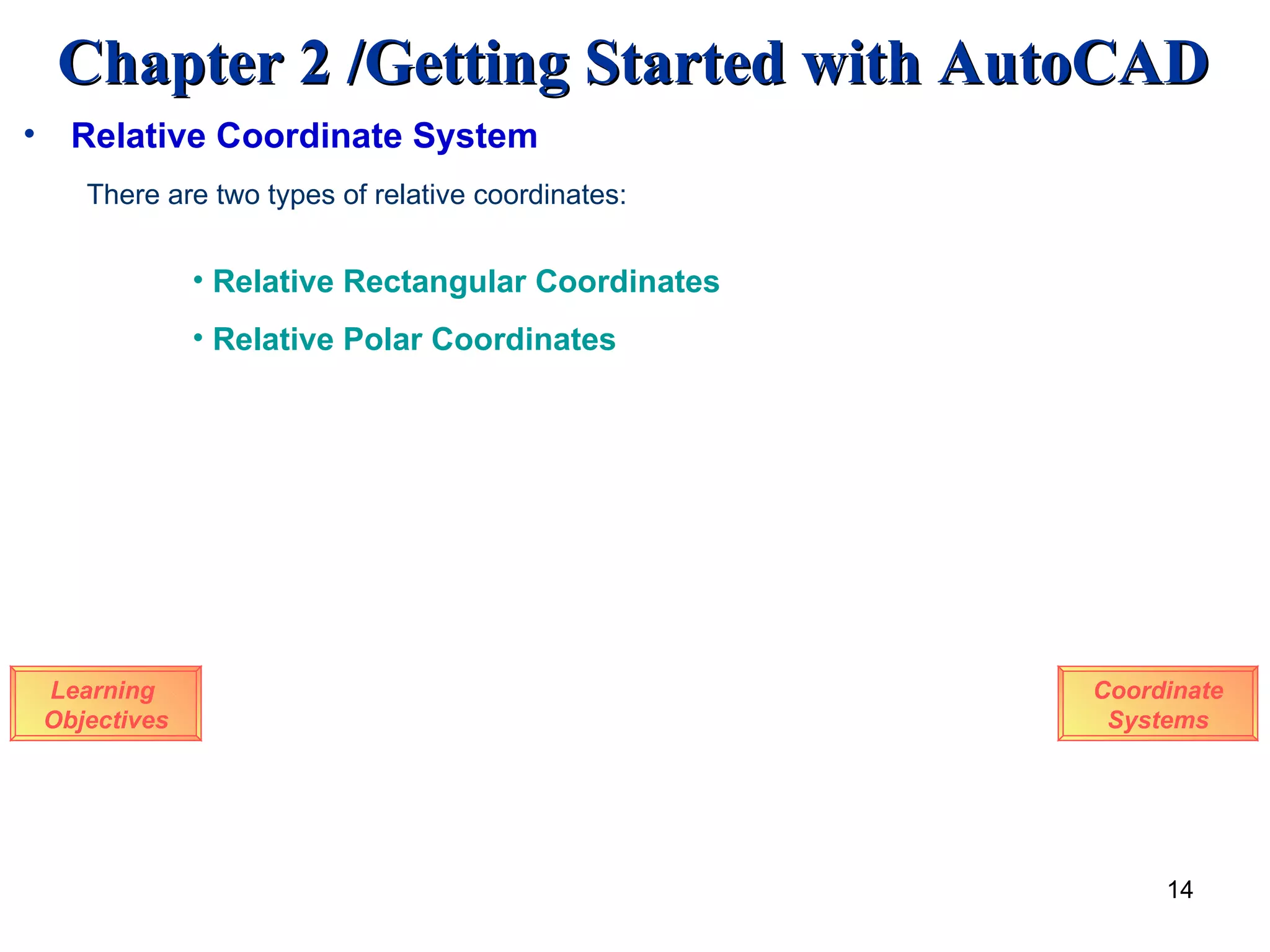 Learning  Objectives Relative Coordinate System There are two types of relative coordinates: Relative Rectangular Coordinates Relative Polar Coordinates Coordinate Systems 