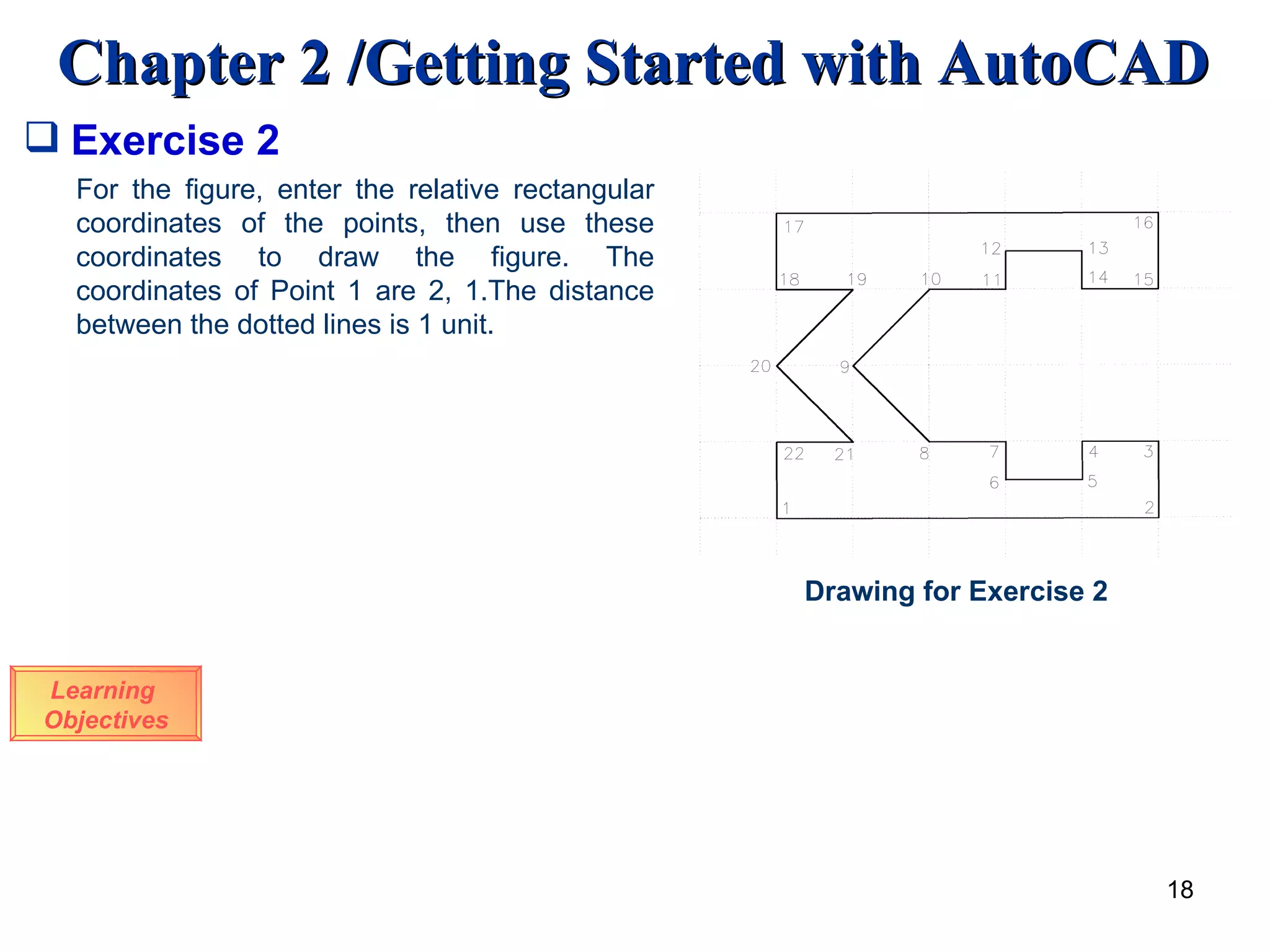 Learning  Objectives Exercise 2 For the figure, enter the relative rectangular coordinates of the points, then use these coordinates to draw the figure. The coordinates of Point 1 are 2, 1.The distance between the dotted lines is 1 unit. Drawing for Exercise 2 