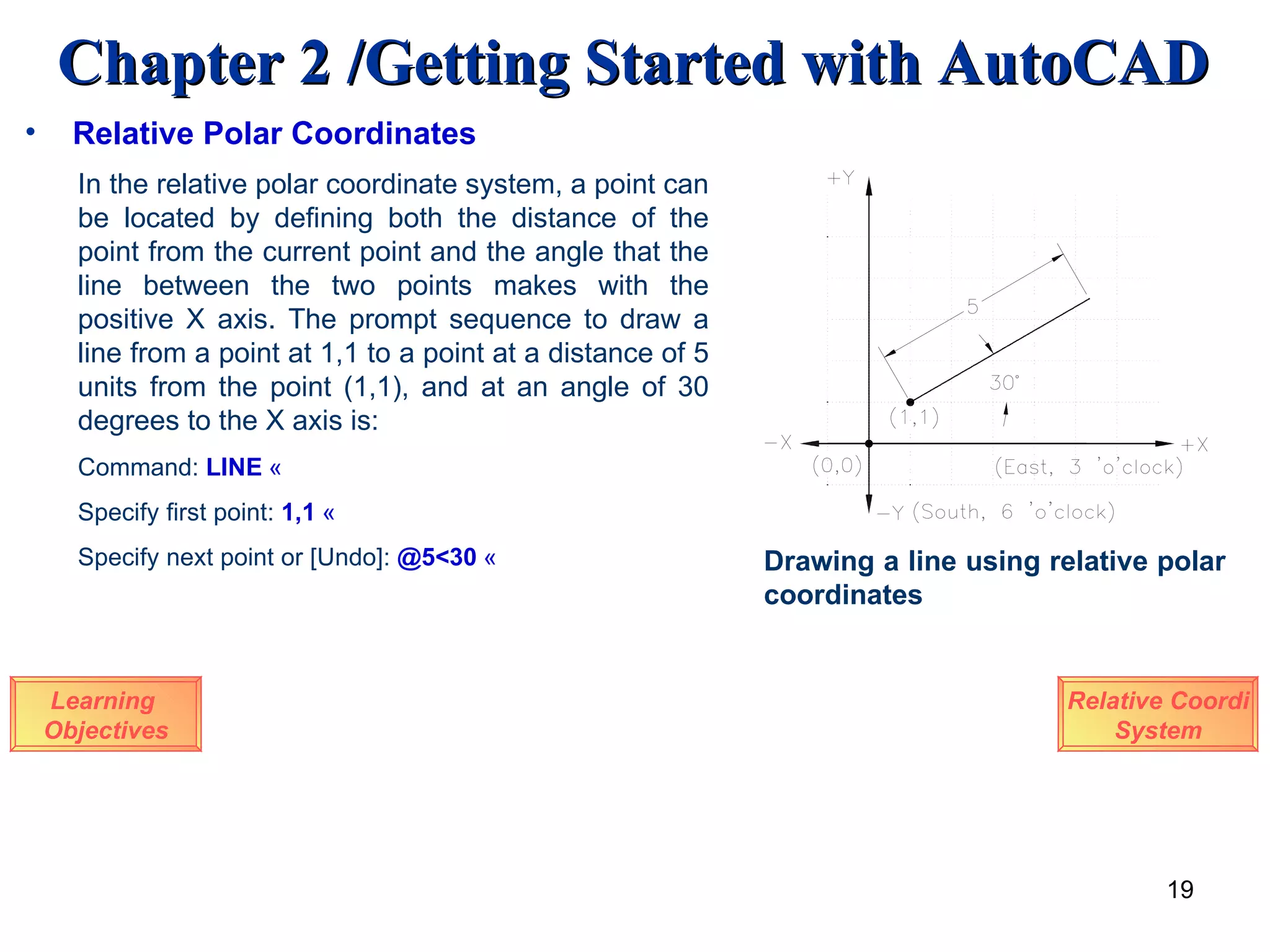 Learning  Objectives Relative Polar Coordinates In the relative polar coordinate system, a point can be located by defining both the distance of the point from the current point and the angle that the line between the two points makes with the positive X axis. The prompt sequence to draw a line from a point at 1,1 to a point at a distance of 5 units from the point (1,1), and at an angle of 30 degrees to the X axis is: Command:  LINE   « Specify first point:  1,1   « Specify next point or [Undo]:  @5<30   « Relative Coordi System Drawing a line using relative polar coordinates 