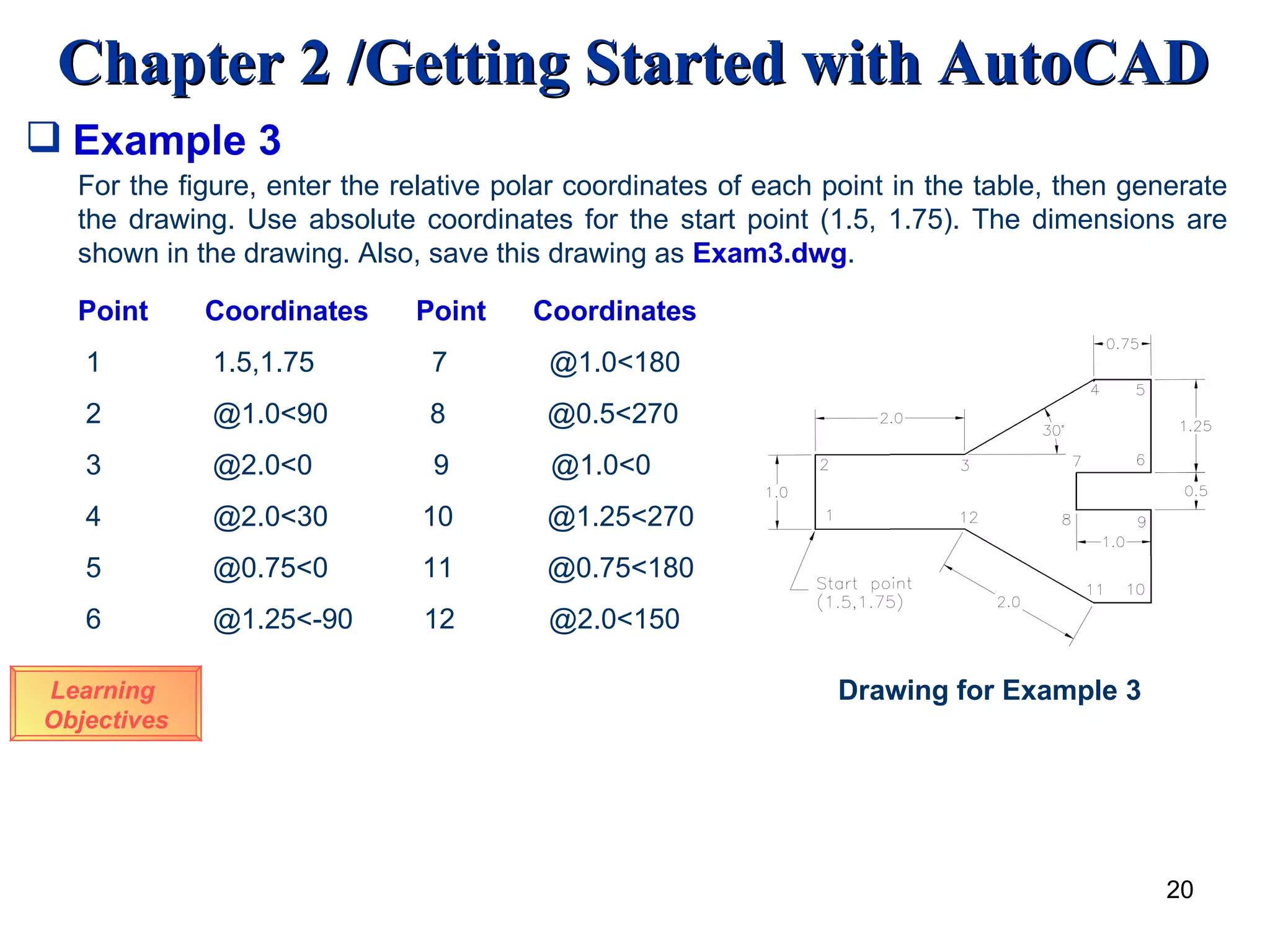 Learning  Objectives Example 3 For the figure, enter the relative polar coordinates of each point in the table, then generate the drawing. Use absolute coordinates for the start point (1.5, 1.75). The dimensions are shown in the drawing. Also, save this drawing as  Exam3.dwg . Point Coordinates  Point  Coordinates 1   1.5,1.75  7  @1.0<180 2  @1.0<90  8  @0.5<270 3   @2.0<0   9  @1.0<0 4   @2.0<30  10  @1.25<270 5   @0.75<0  11  @0.75<180 6   @1.25<-90  12  @2.0<150 Drawing for Example 3 