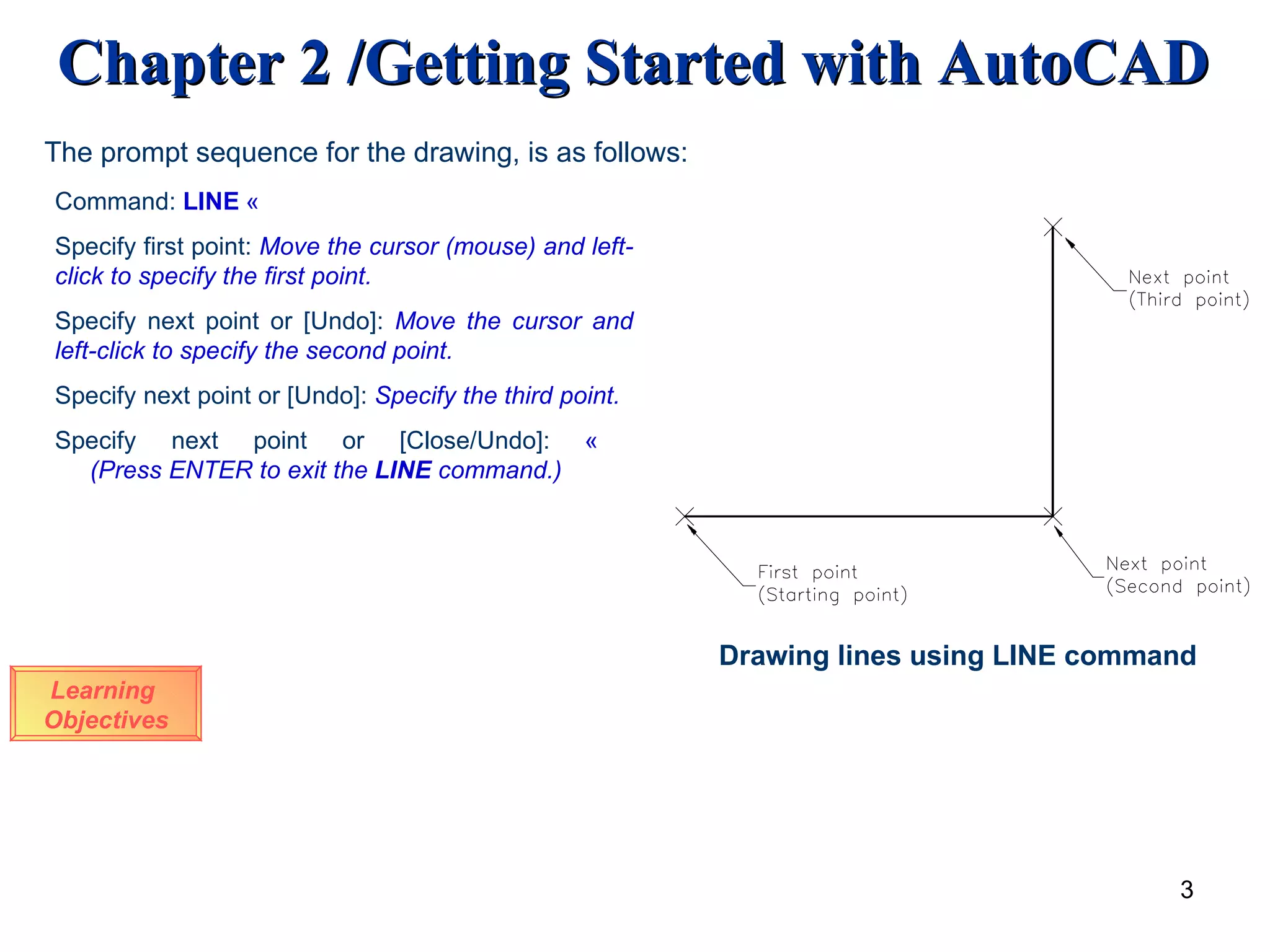 The prompt sequence for the drawing, is as follows: Command:   LINE   « Specify first point:  Move the cursor (mouse) and left-click to specify the first point. Specify next point or [Undo]:  Move the cursor and left-click to specify the second point. Specify next point or [Undo]:  Specify the third point. Specify next point or [Close/Undo]:   «     (Press ENTER to exit the  LINE  command.)  Drawing lines using LINE command Learning  Objectives 