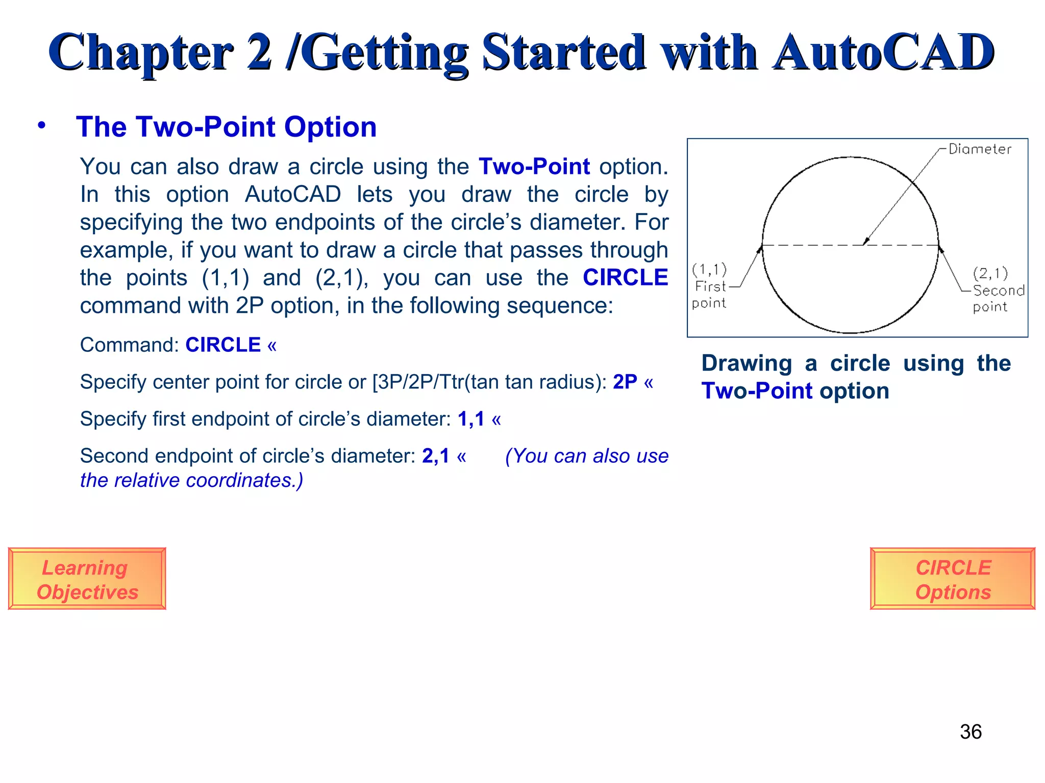 The Two-Point Option  Learning  Objectives You can also draw a circle using the  Two-Point  option. In this option AutoCAD lets you draw the circle by specifying the two endpoints of the circle’s diameter. For example, if you want to draw a circle that passes through the points (1,1) and (2,1), you can use the  CIRCLE  command with 2P option, in the following sequence: Command:  CIRCLE   « Specify center point for circle or [3P/2P/Ttr(tan tan radius):   2P   « Specify first endpoint of circle’s diameter:  1,1   « Second endpoint of circle’s diameter:  2,1   «   (You can also use the relative coordinates.) Drawing a circle using the  Tw o -Point  option CIRCLE Options 