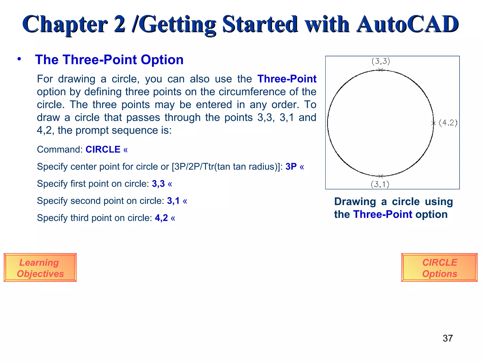 The Three-Point Option Learning  Objectives For drawing a circle, you can also use the  Three-Point  option by defining three points on the circumference of the circle. The three points may be entered in any order. To draw a circle that passes through the points 3,3, 3,1 and 4,2, the prompt sequence is: Command:  CIRCLE   « Specify center point for circle or [3P/2P/Ttr(tan tan radius)]:  3P   « Specify first point on circle:  3,3   « Specify second point on circle:  3,1   « Specify third point on circle:   4,2   « Drawing a circle using the  Three-Point  option CIRCLE Options 