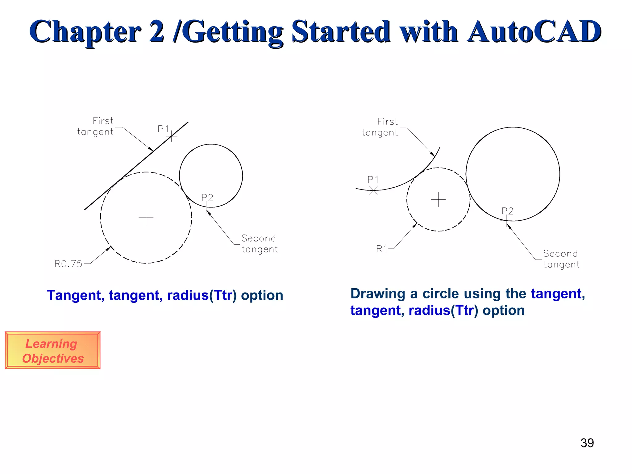 Learning  Objectives Tangent, tangent, radius ( Ttr ) option Drawing a circle using the  tangent ,  tangent ,  radius ( Ttr ) option 