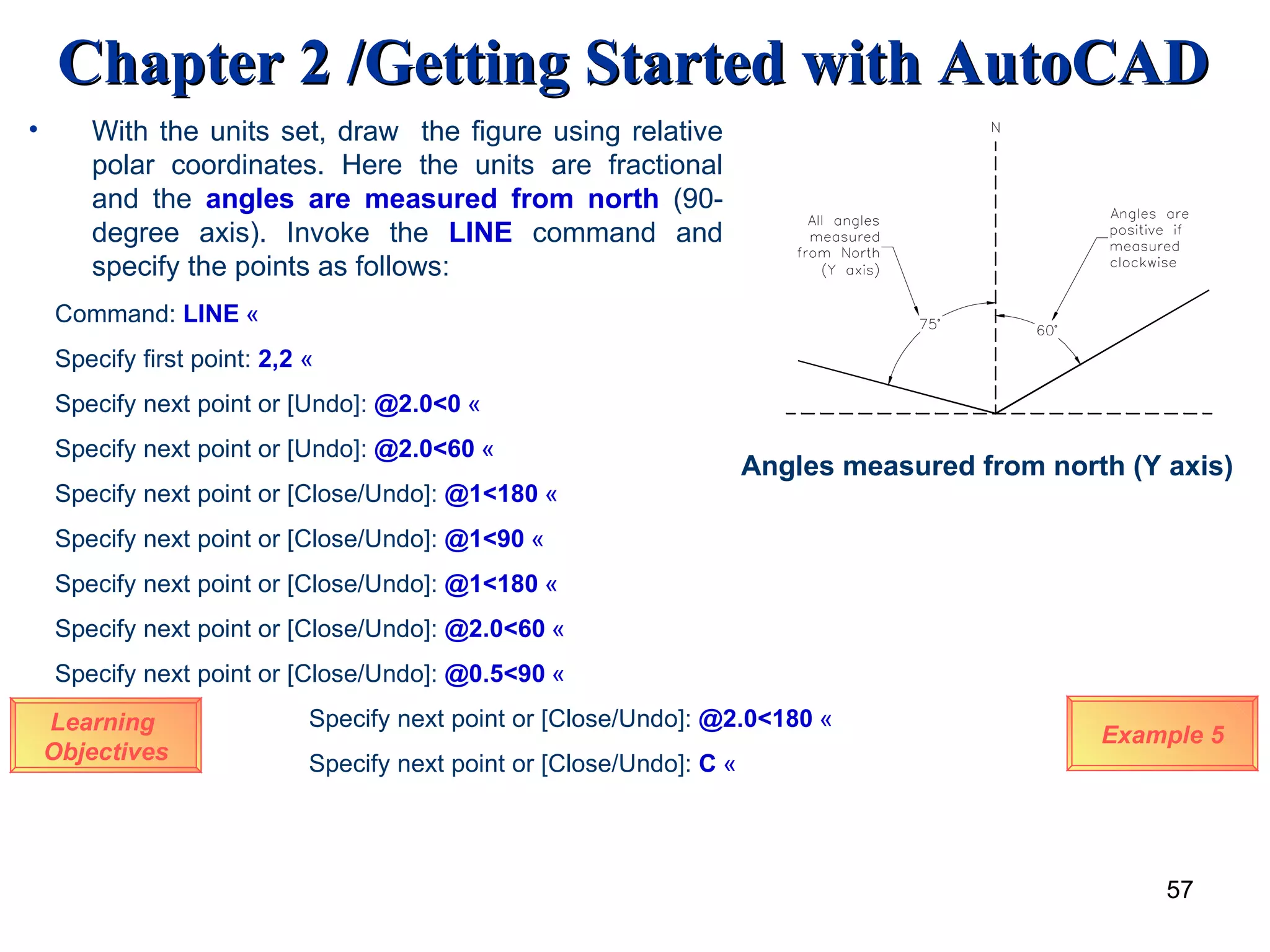 Learning  Objectives With the units set, draw  the figure using relative polar coordinates. Here the units are fractional and the  angles are measured from north  (90-degree axis). Invoke the  LINE  command and specify the points as follows: Command:  LINE   « Specify first point:  2,2  « Specify next point or [Undo]:   @2.0<0   « Specify next point or [Undo]:  @2.0<60   « Specify next point or [Close/Undo]:  @1<180   « Specify next point or [Close/Undo]:  @1<90   « Specify next point or [Close/Undo]:  @1<180   « Specify next point or [Close/Undo]:  @2.0<60   « Specify next point or [Close/Undo]:  @0.5<90   « Specify next point or [Close/Undo]:  @2.0<180   « Specify next point or [Close/Undo]:  C   « Angles measured from north (Y axis) Example 5 