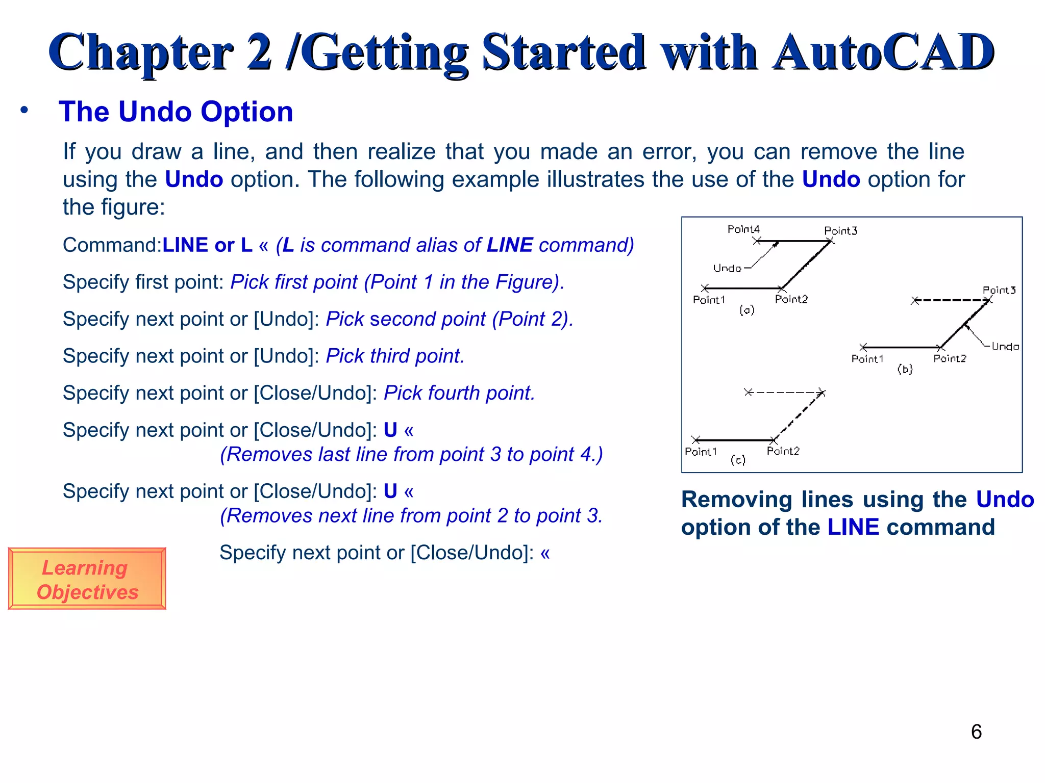 The Undo Option If you draw a line, and then realize that you made an error, you can remove the line using the  Undo  option. The following example illustrates the use of the  Undo   option for the figure: Command: LINE or L   «  ( L  is command alias of  LINE  command) Specify first point:   Pick   first point (Point 1 in the Figure). Specify next point or [Undo]:   Pick  s econd point (Point 2). Specify next point or [Undo]:   Pick third point. Specify next point or [Close/Undo]:  Pick fourth point. Specify next point or [Close/Undo]:  U   «   (Removes last line from point 3 to point 4.) Specify next point or [Close/Undo]:  U   «   (Removes next line from point 2 to point 3. Specify next point or [Close/Undo]:   « Removing lines using the  Undo  option of the  LINE  command Learning  Objectives 