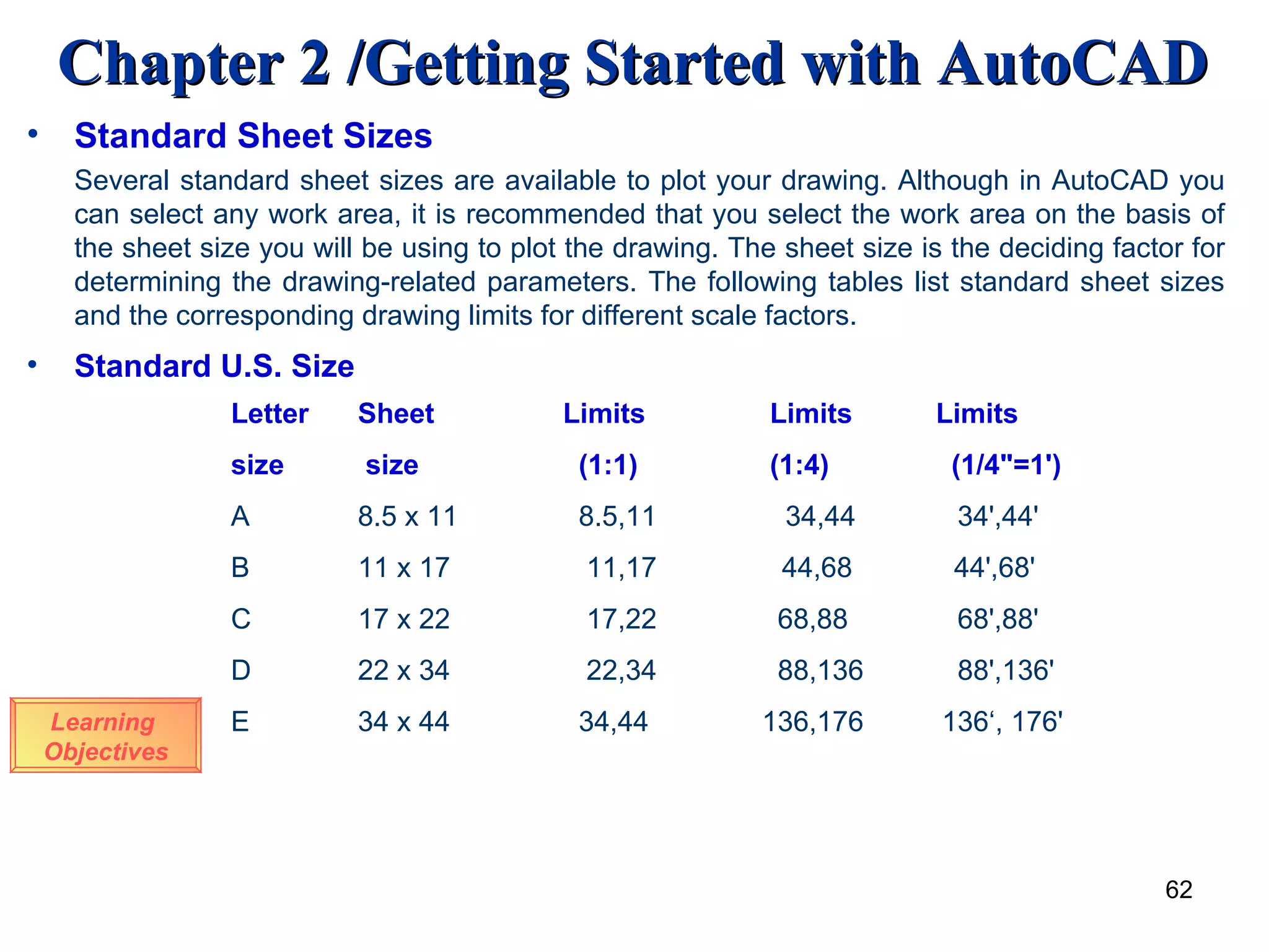 Standard Sheet Sizes Learning  Objectives Several standard sheet sizes are available to plot your drawing. Although in AutoCAD you can select any work area, it is recommended that you select the work area on the basis of the sheet size you will be using to plot the drawing. The sheet size is the deciding factor for determining the drawing-related parameters. The following tables list standard sheet sizes and the corresponding drawing limits for different scale factors. Standard U.S. Size Letter Sheet   Limits   Limits   Limits size  size   (1:1)   (1:4)   (1/4&quot;=1') A 8.5 x 11   8.5,11   34,44  34',44' B 11 x 17   11,17  44,68  44',68' C 17 x 22   17,22   68,88  68',88' D 22 x 34   22,34   88,136  88',136' E 34 x 44   34,44   136,176  136‘, 176' 