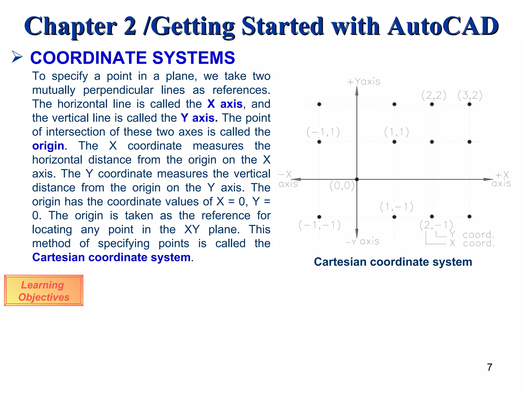 COORDINATE SYSTEMS To specify a point in a plane, we take two mutually perpendicular lines as references. The horizontal line is called the  X axis , and the vertical line is called the  Y axis .  The point of intersection of these two axes is called the  origin . The X coordinate measures the horizontal distance from the origin on the X axis. The Y coordinate measures the vertical distance from the origin on the Y axis. The origin has the coordinate values of X = 0, Y = 0. The origin is taken as the reference for locating any point in the XY plane. This method of specifying points is called the  Cartesian coordinate system .  Cartesian coordinate system Learning  Objectives 