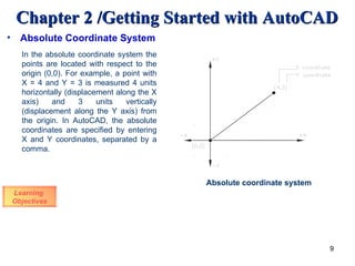 Absolute Coordinate System Example AutoCAD introduction | PPT
