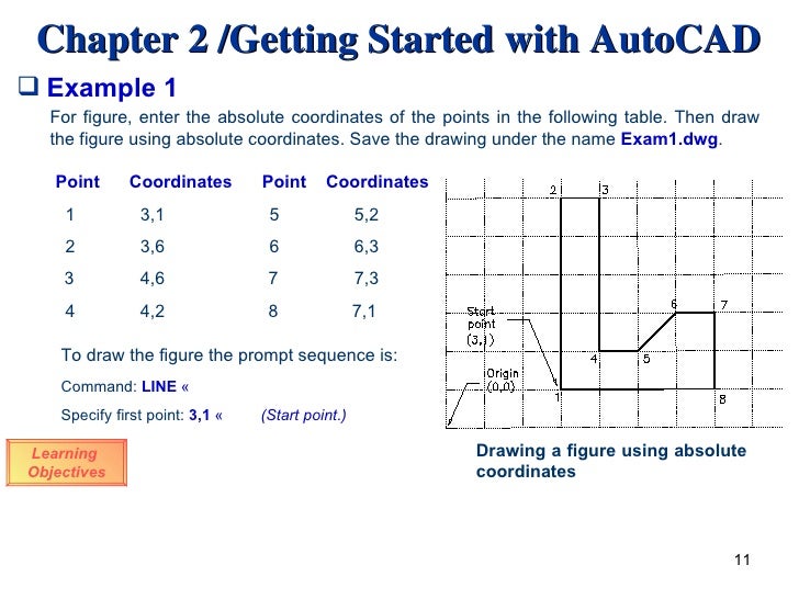 autocad introduction