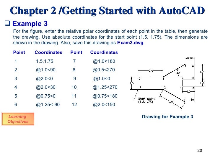 Autocad Introduction