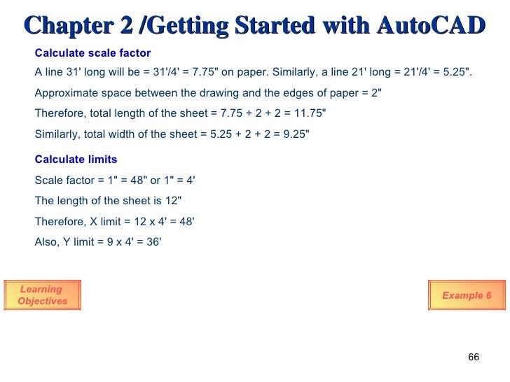 What is autocad and its features picture