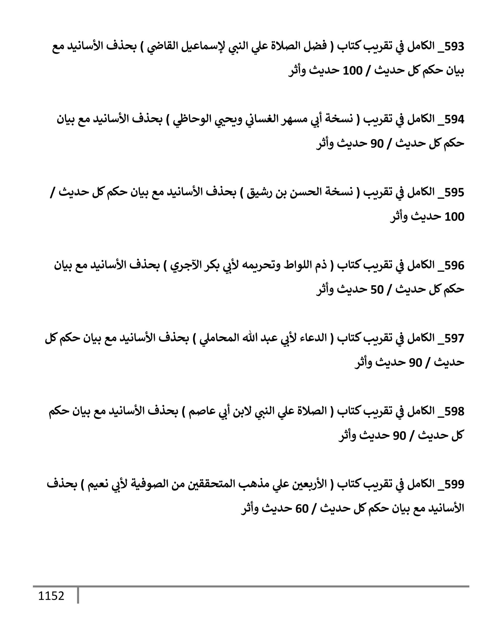 الكامل في تقريب سنن ابن ماجة بحذف الأسانيد مع بيان حكم كل حديث وبيان أن فيه أربعين حديثا ضعيفا فقط وأن ليس فيه حديث متروك ولا مكذوب / النسخة الثانية / 4300 حديث