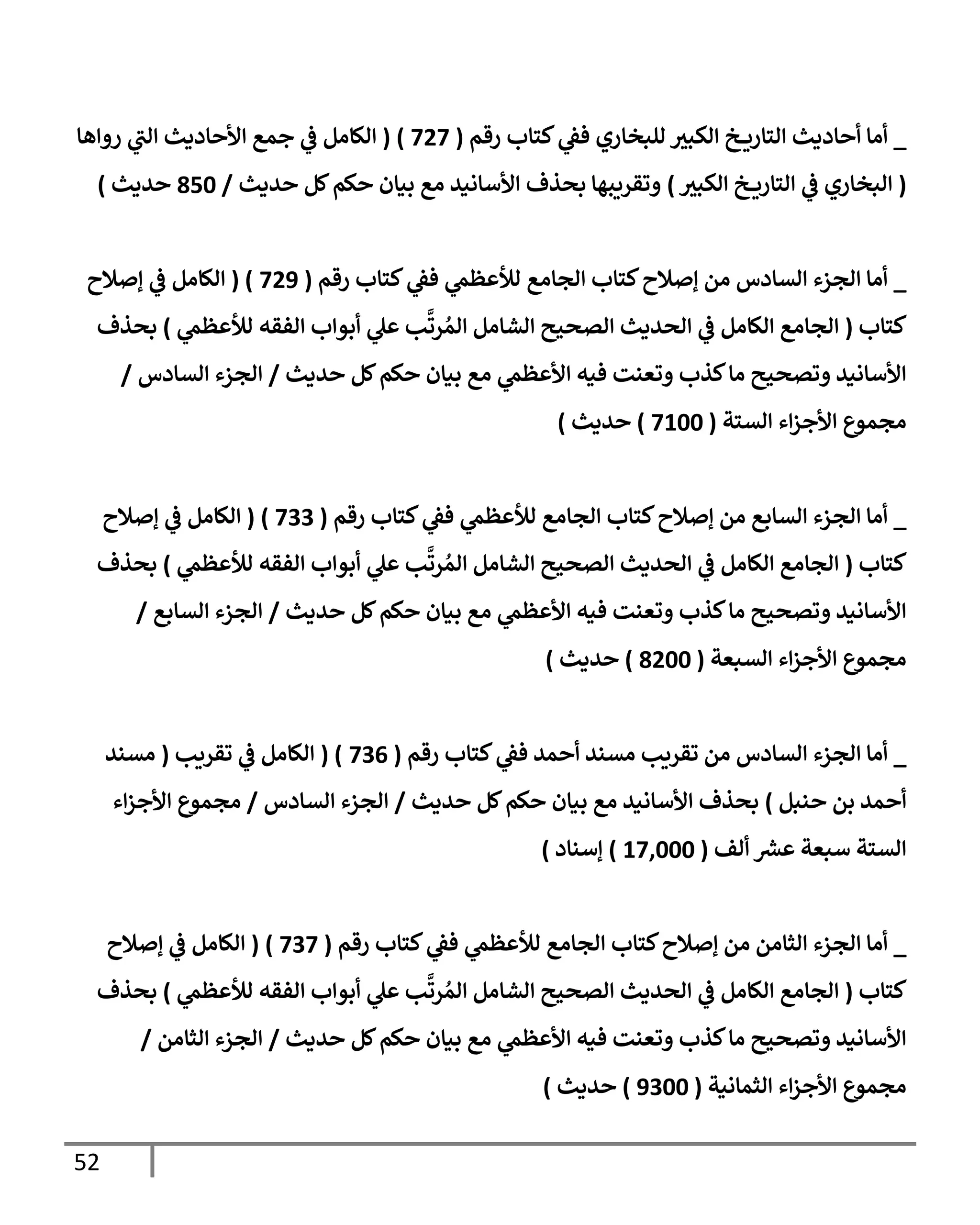 الكامل في تقريب سنن ابن ماجة بحذف الأسانيد مع بيان حكم كل حديث وبيان أن فيه أربعين حديثا ضعيفا فقط وأن ليس فيه حديث متروك ولا مكذوب / النسخة الثانية / 4300 حديث