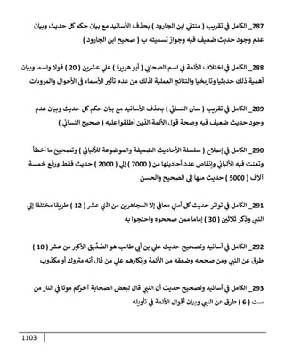 الكامل في تقريب سنن ابن ماجة بحذف الأسانيد مع بيان حكم كل حديث وبيان أن فيه أربعين حديثا ضعيفا فقط وأن ليس فيه حديث متروك ولا مكذوب / النسخة الثانية / 4300 حديث