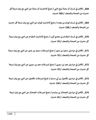 الكامل في تقريب سنن ابن ماجة بحذف الأسانيد مع بيان حكم كل حديث وبيان أن فيه أربعين حديثا ضعيفا فقط وأن ليس فيه حديث متروك ولا مكذوب / النسخة الثانية / 4300 حديث